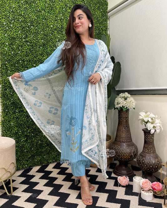 Budget appliqué sets